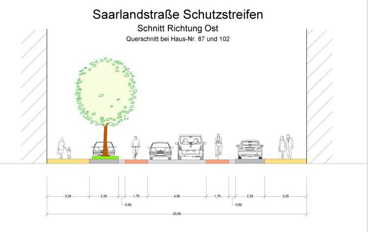 Querschnitt der vom Beirat Nahmobilität favorisierten Variante mit Schutzstreifen