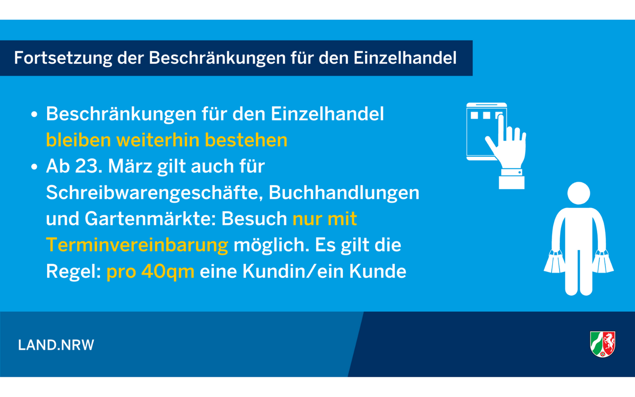 Land NRW-Beschränkungen Einzelhandel
