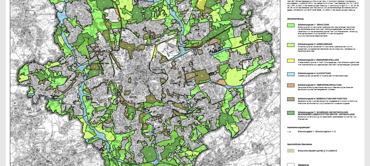 Entwicklungskarte - Übersicht
