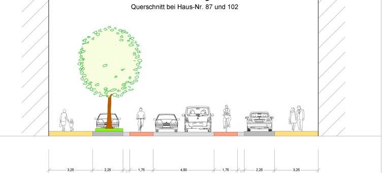 Querschnitt der vom Beirat Nahmobilität favorisierten Variante mit Schutzstreifen
