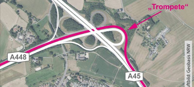 Verkehrsführung "Trompete" Grafik: Straßen.NRW