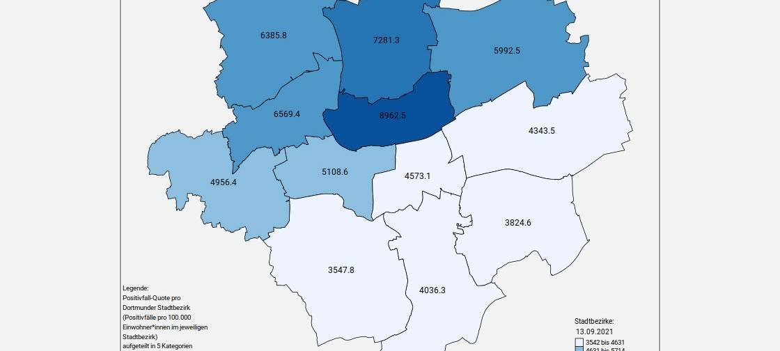 Dortmunder Norden bleibt Corona-Hotspot
