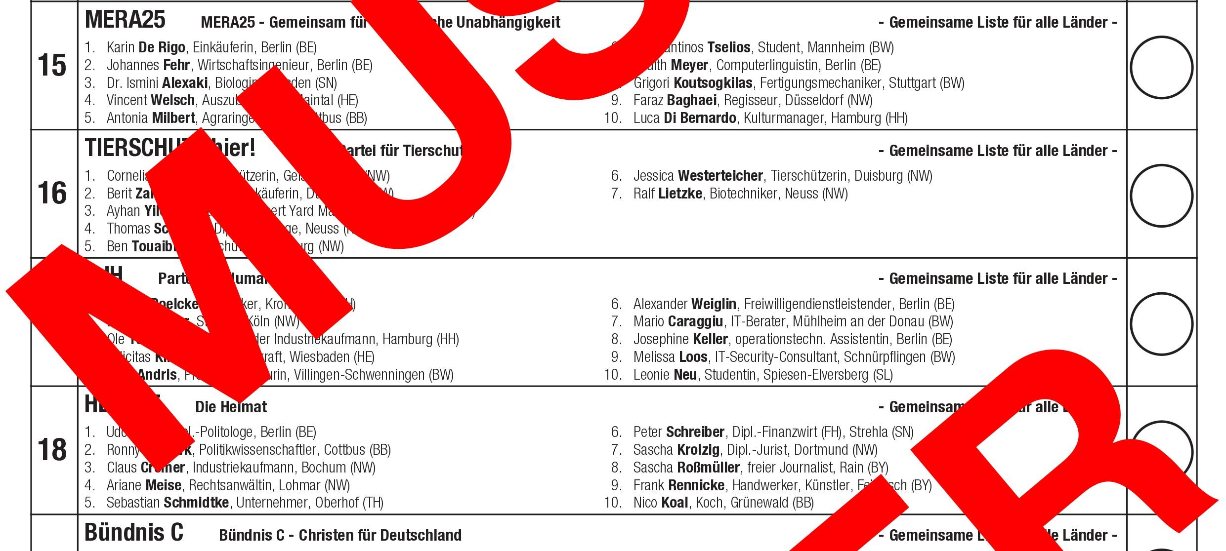 Dortmund geht wählen