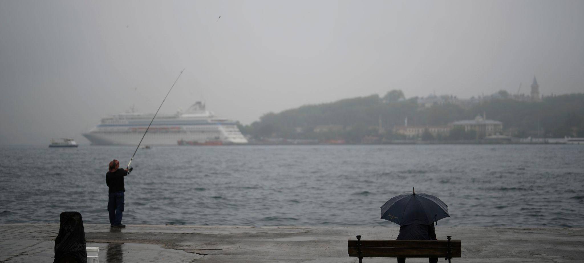 Wetter in der Türkei