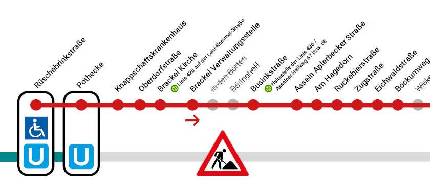 DSW21 Großbaustelle Brackel