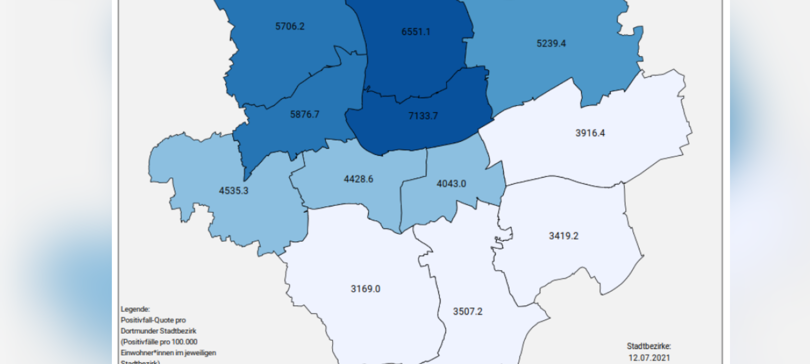 Zahl der Corona-Neuinfektionen in allen Dortmunder Stadtbezirken rückläufig
