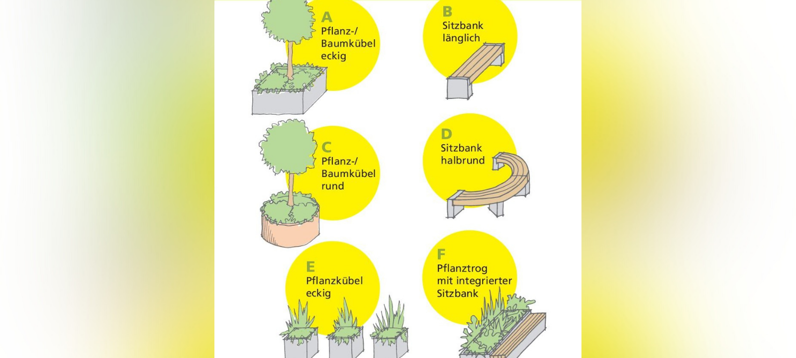 Probesitzen in der Dortmunder Innenstadt