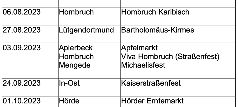 Dortmund: Elf verkaufsoffene Sonntage in 2023